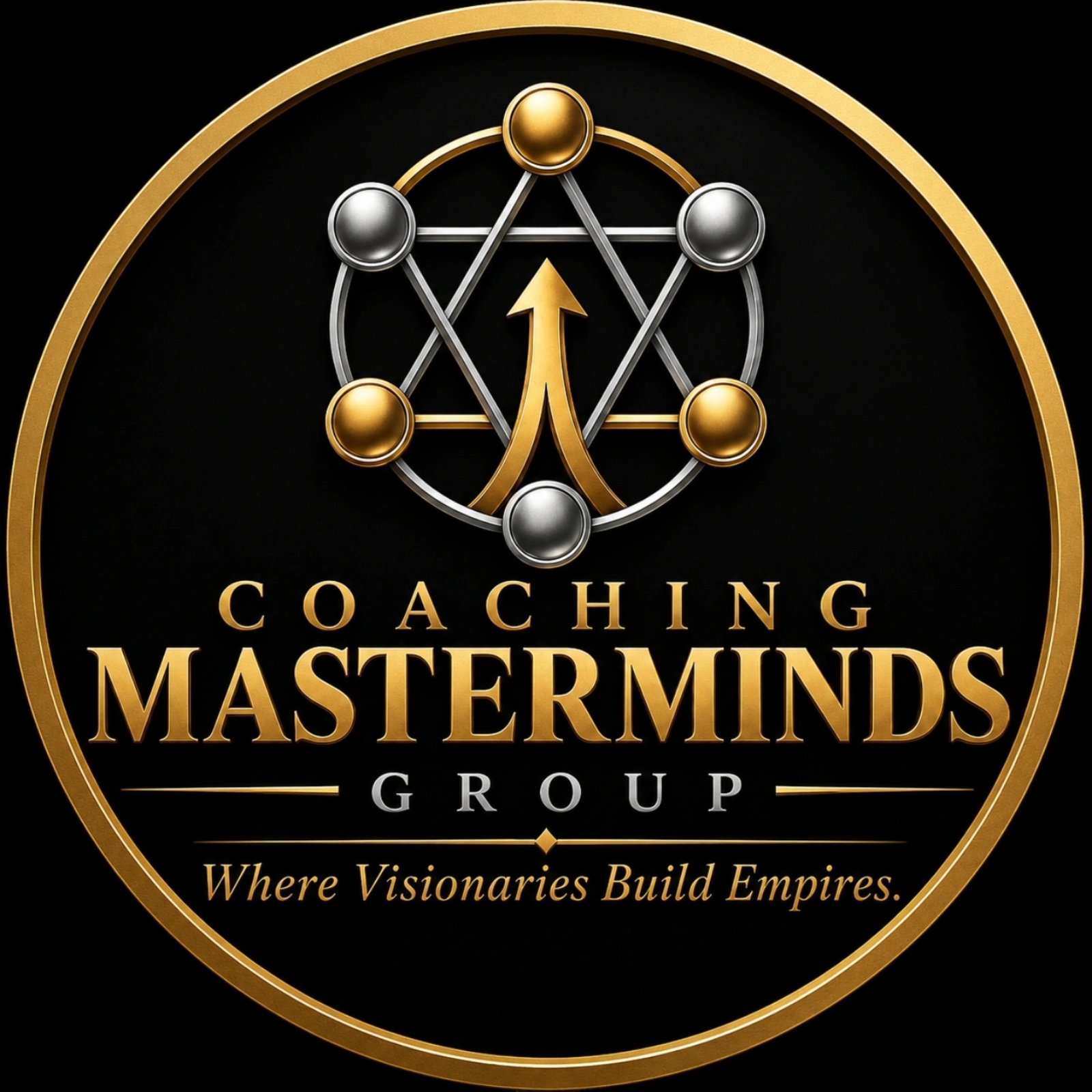 Coaching Masterminds Group